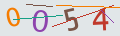 verifycode